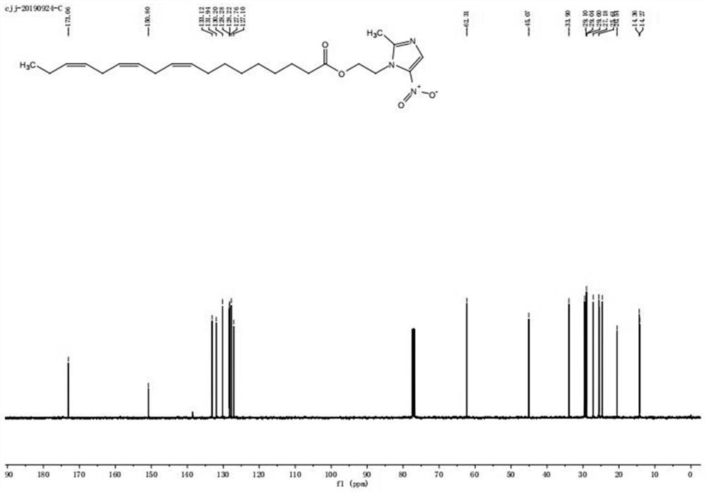 Linolenic acid-metronidazole compound and its preparation method and application