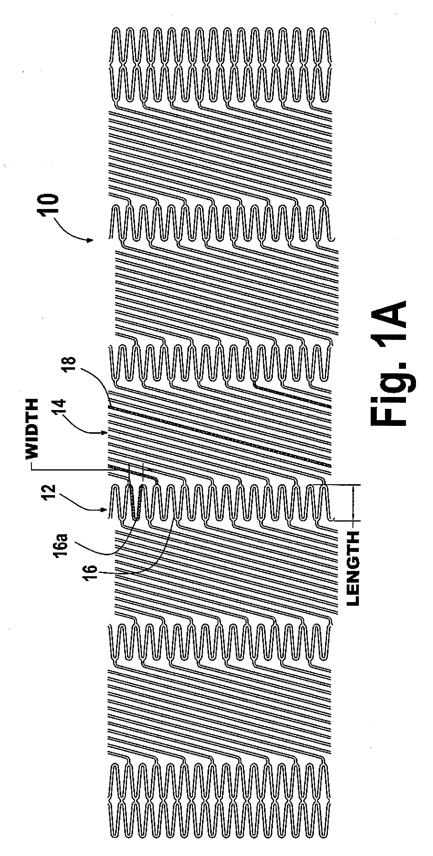 Flexible devices