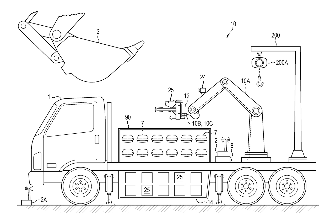 Handling system for ground-engaging wear parts secured to earth working equipment