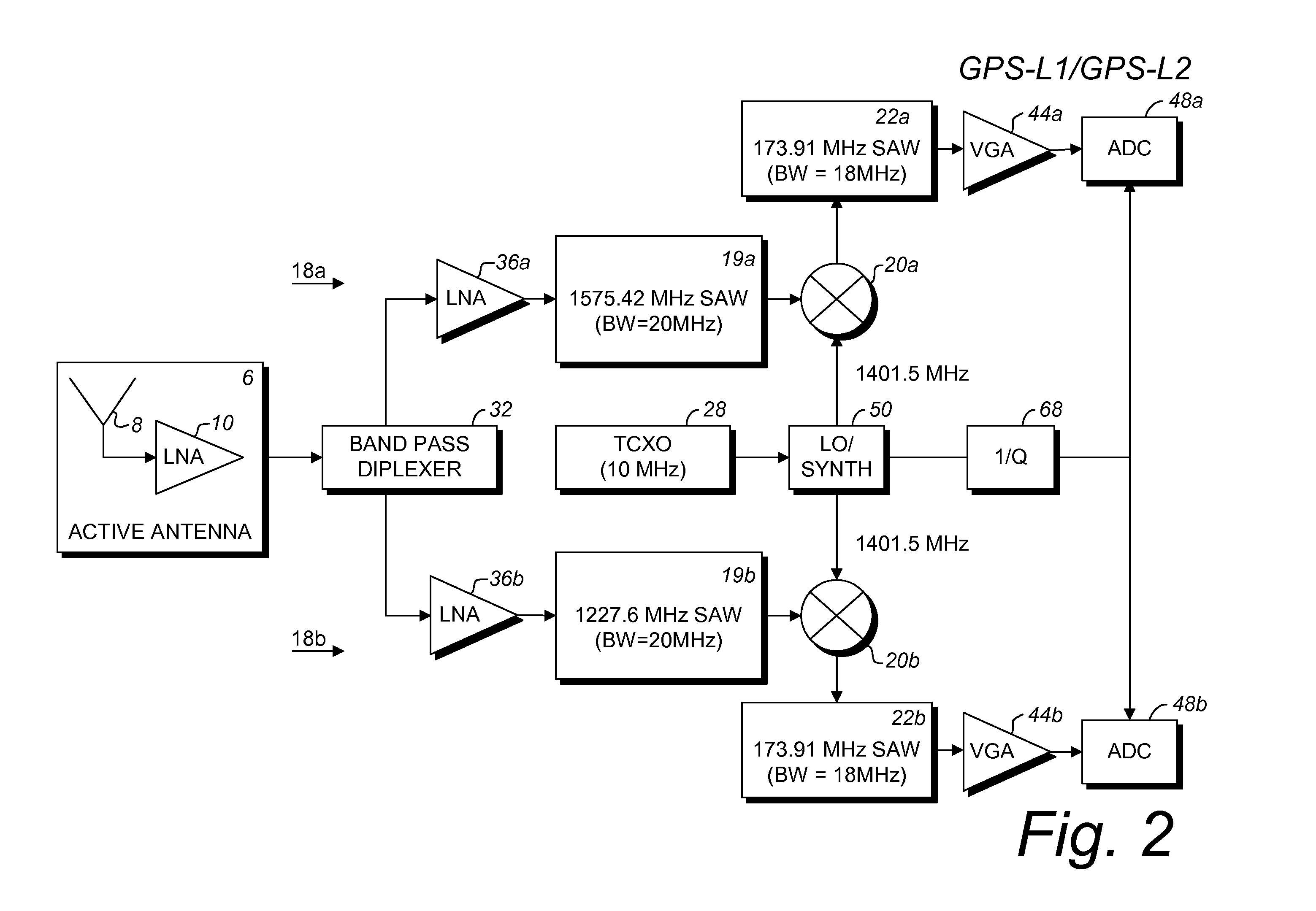 GNSS superband asic with simultaneous multi-frequency down conversion