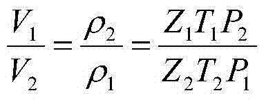 Method for qualifying liquid loading of gas well