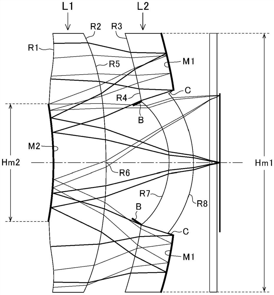 Catadioptric optical system and camera device