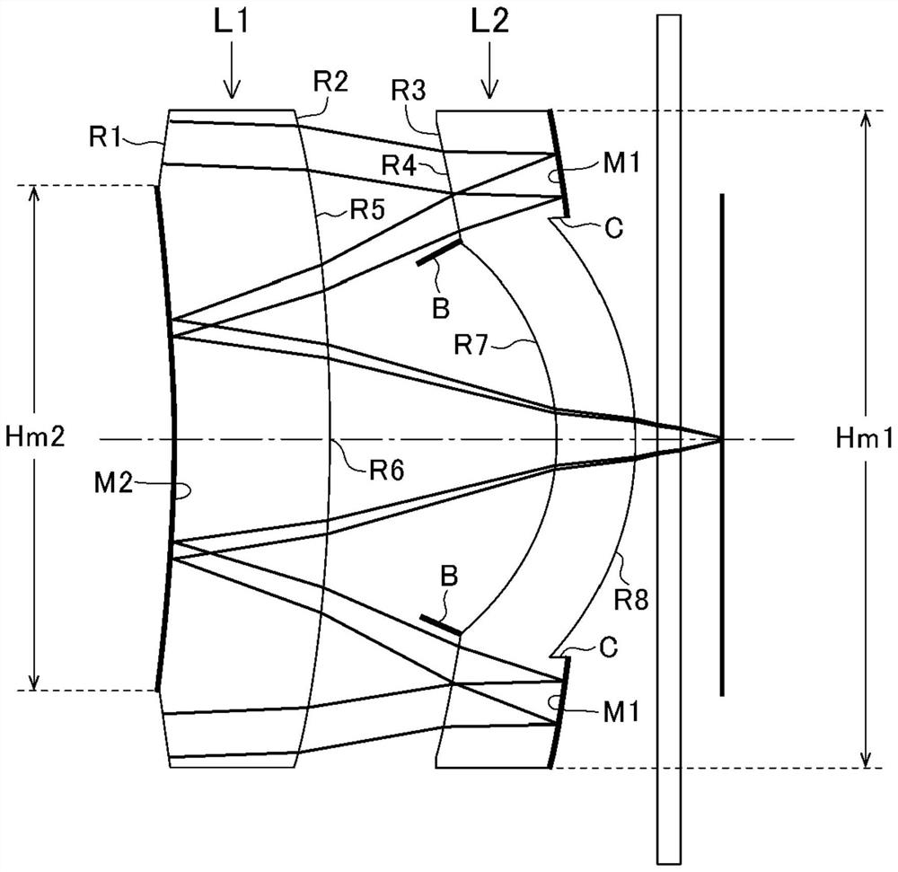 Catadioptric optical system and camera device