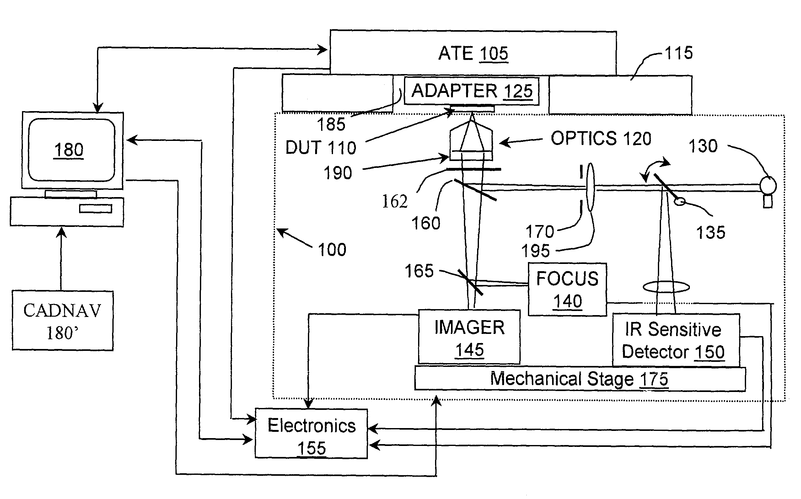 Time resolved non-invasive diagnostics system