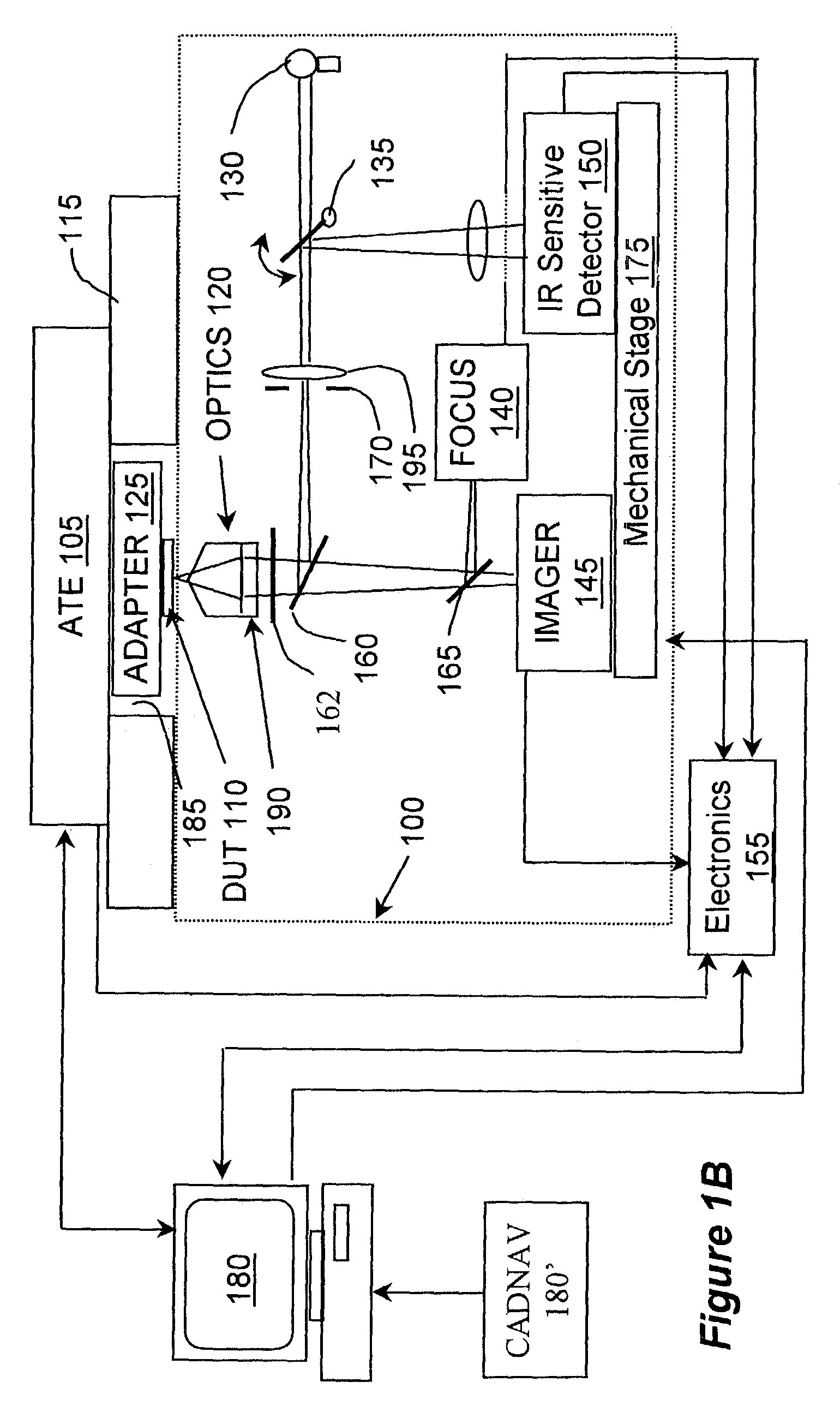 Time resolved non-invasive diagnostics system