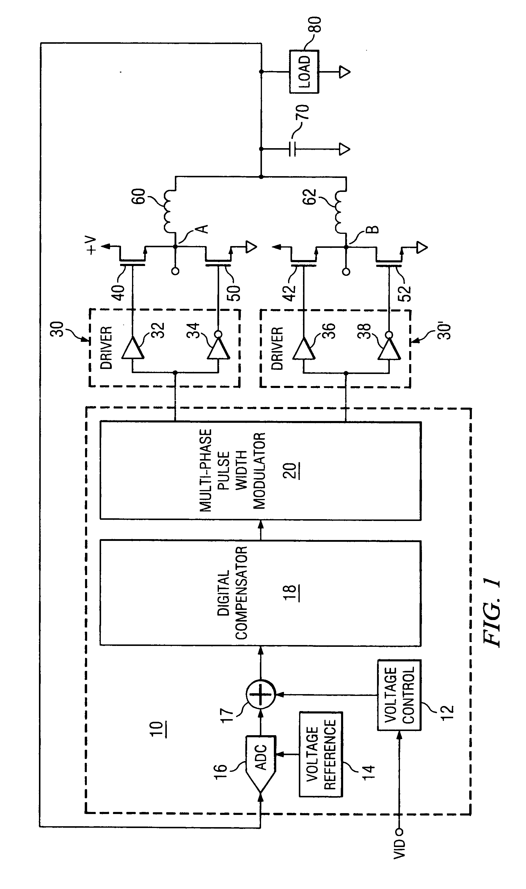 Multi-threshold multi-gain active transient response circuit and method for digital multiphase pulse width modulated regulators