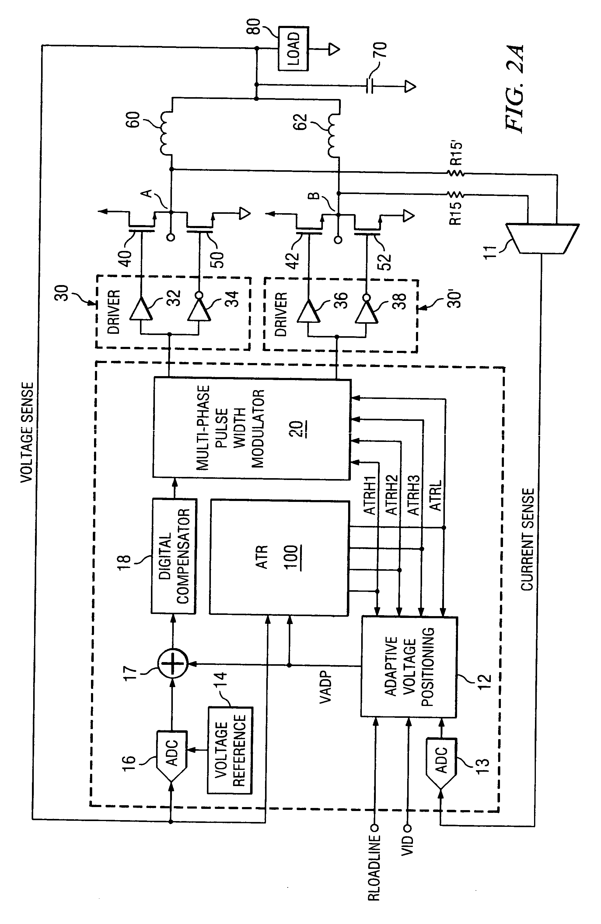 Multi-threshold multi-gain active transient response circuit and method for digital multiphase pulse width modulated regulators