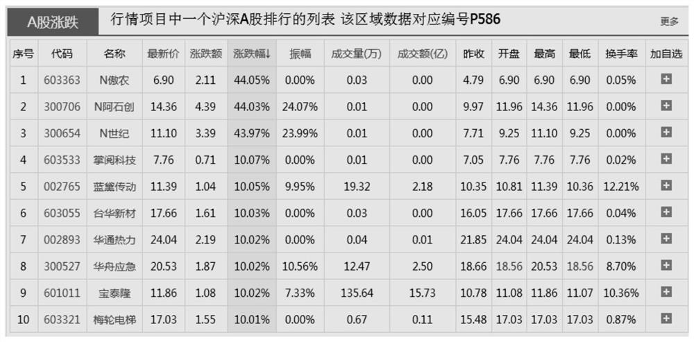 Web page fault tracking method, device, electronic device and computer storage medium