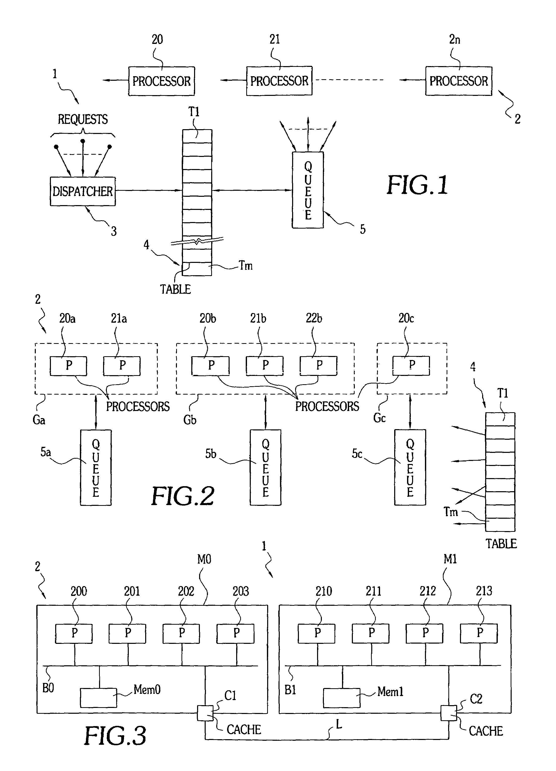 Process for improving the performance of a multiprocessor system comprising a job queue and system architecture for implementing the process