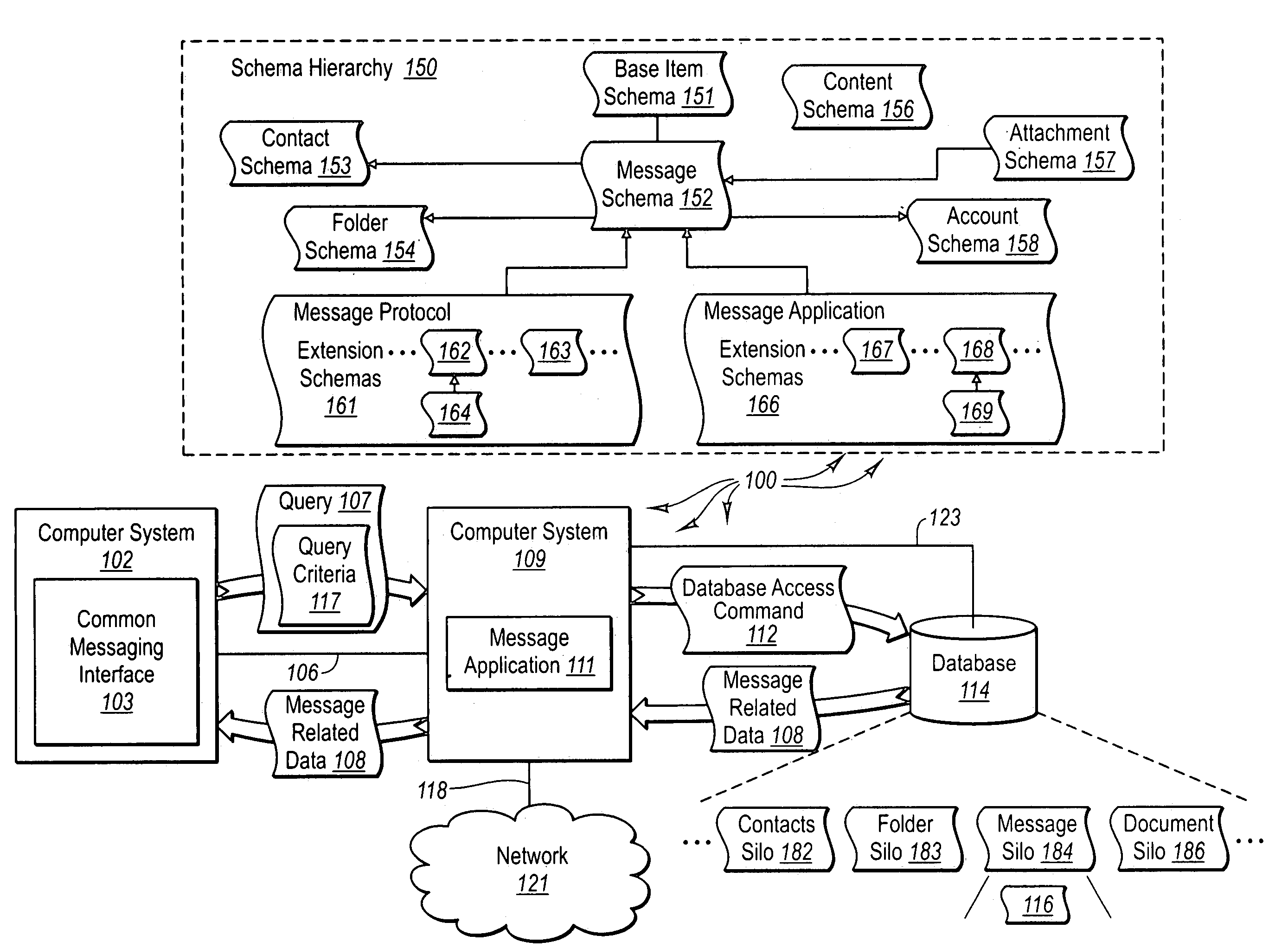 Accessing different types of electronic messages through a common messaging interface