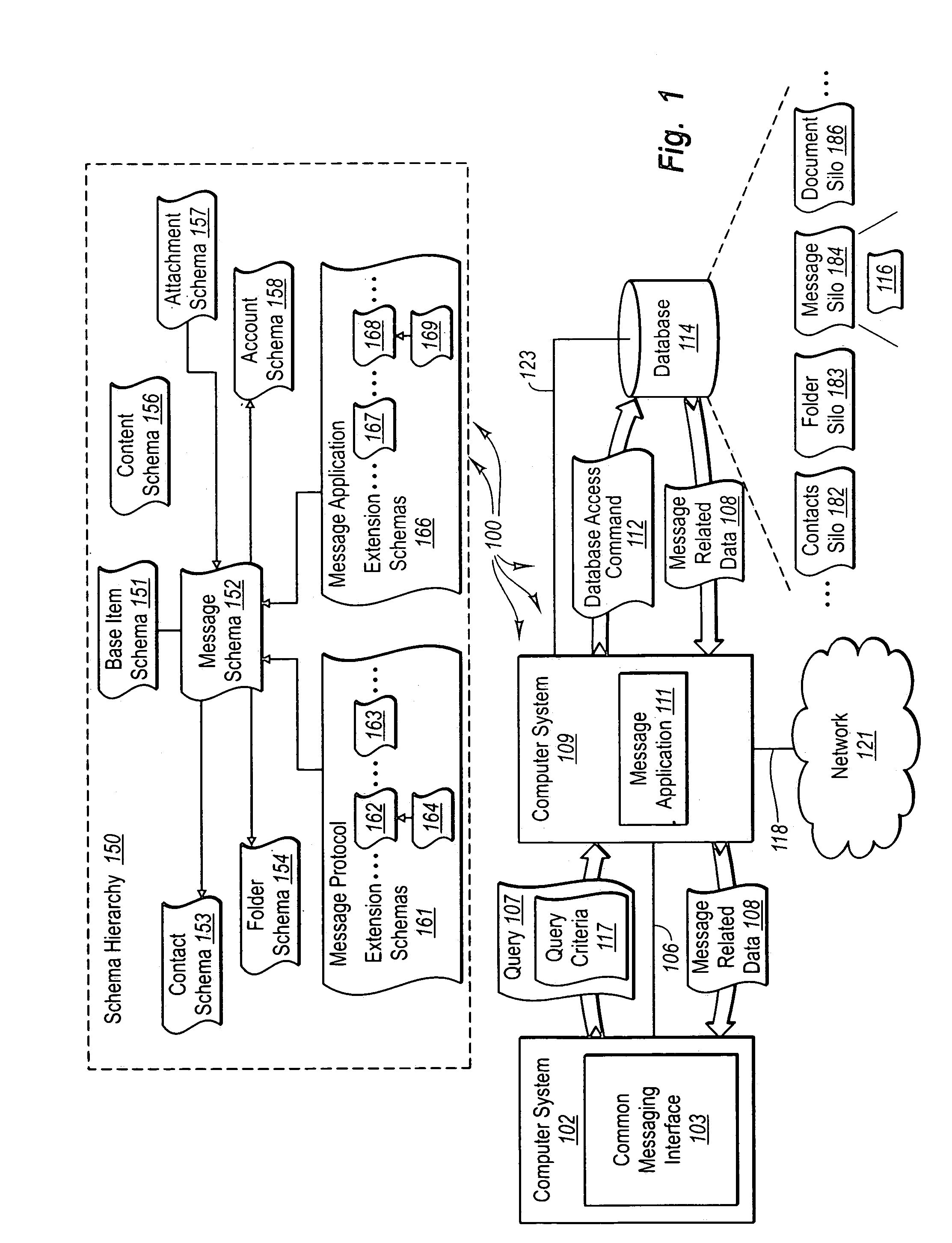 Accessing different types of electronic messages through a common messaging interface