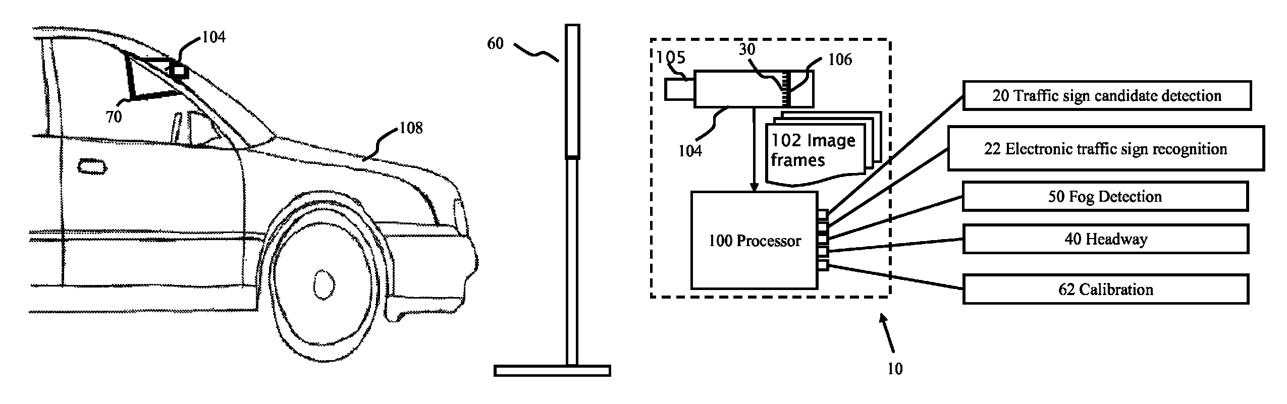 Bundling of driver assistance systems