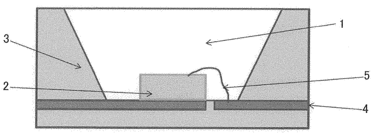 Blue-green light-emitting phosphor, light-emitting element, light-emitting device, and white-light-emitting device