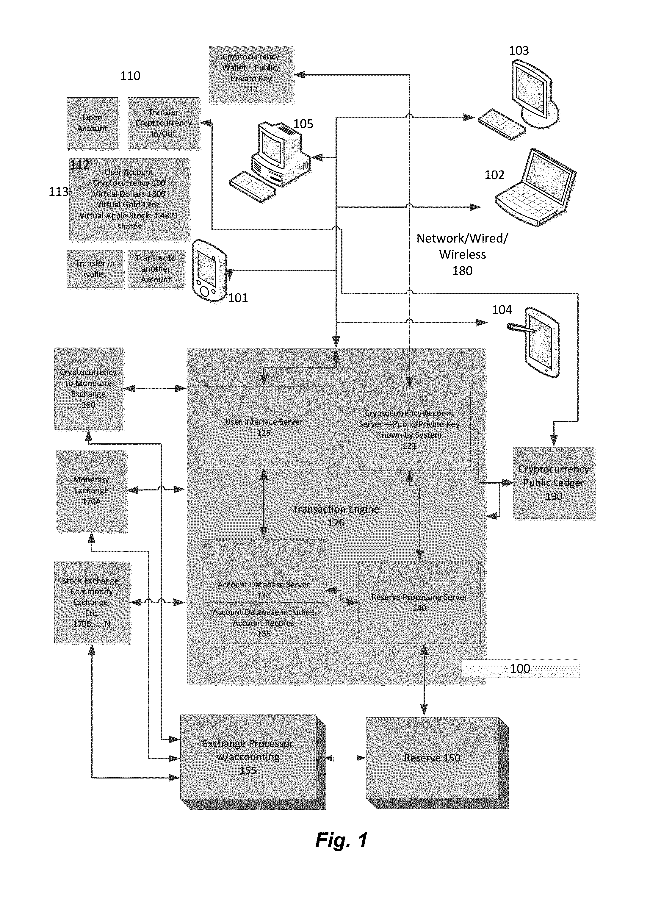 System and Method for Converting Cryptocurrency to Virtual Assets Whose Value is Substantiated by a Reserve of Assets