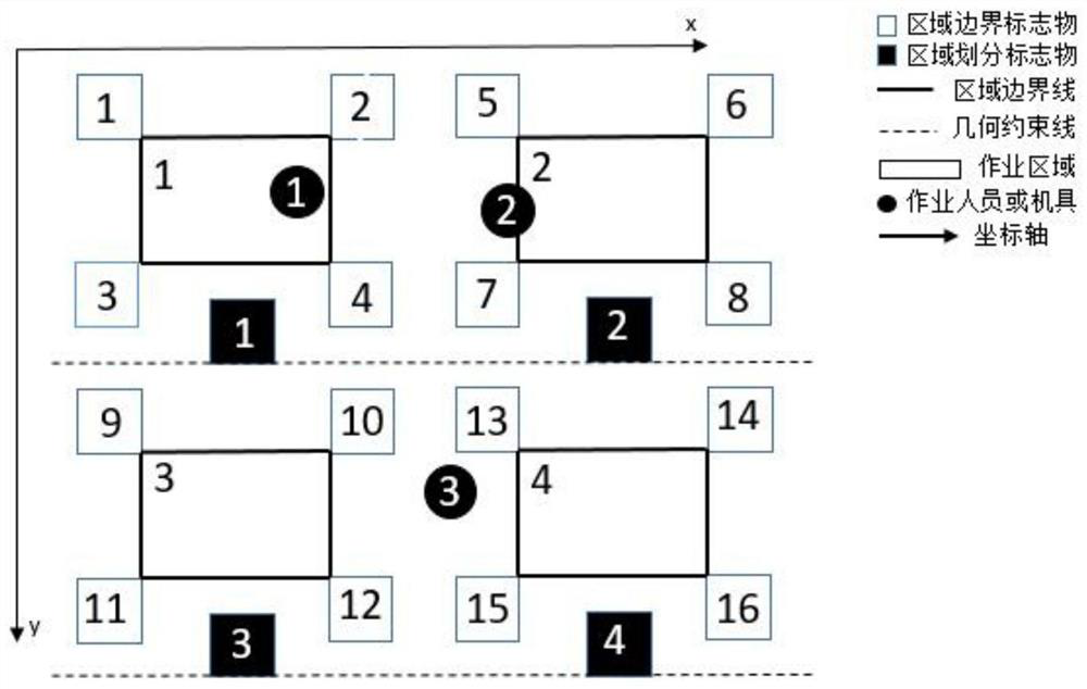 Substation reconstruction and extension violation behavior intelligent identification method based on meta-learning