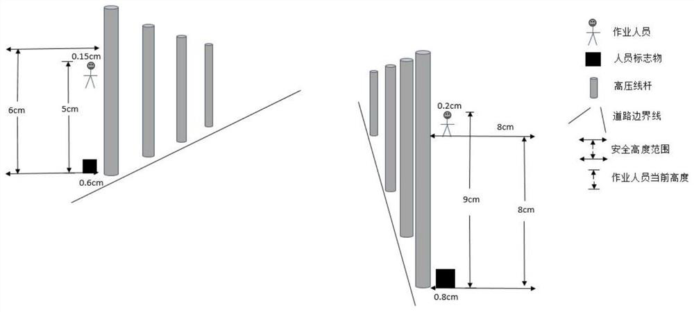 Substation reconstruction and extension violation behavior intelligent identification method based on meta-learning