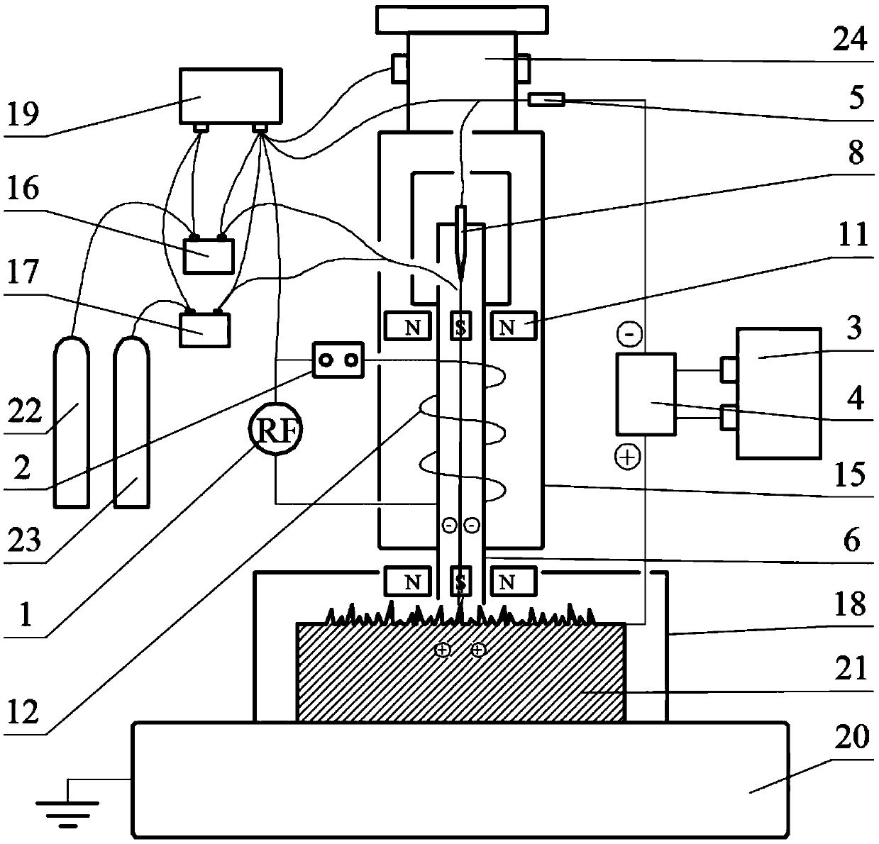 Plasma and pulse discharge composite polishing processing device for large complex metal surfaces