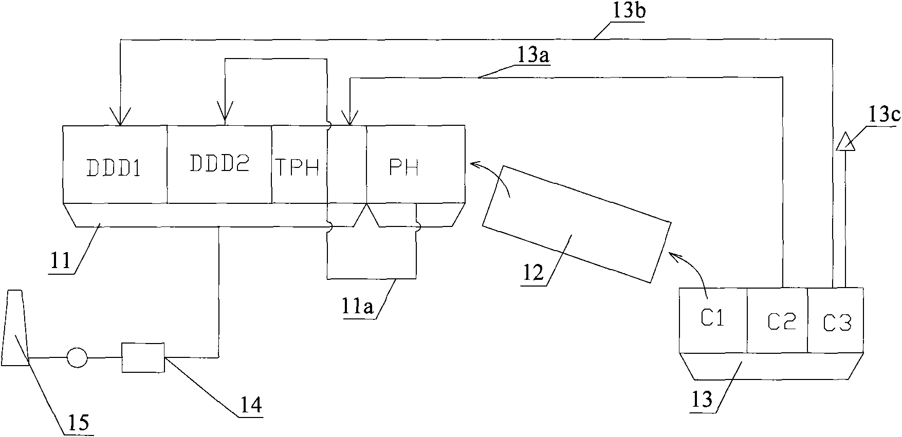 Pre-heating method of sulfate slag pellet ore