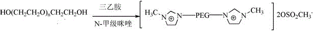 A kind of PEG-functionalized bis-imidazolium cation temperature-controlled ionic liquid and its preparation method and application