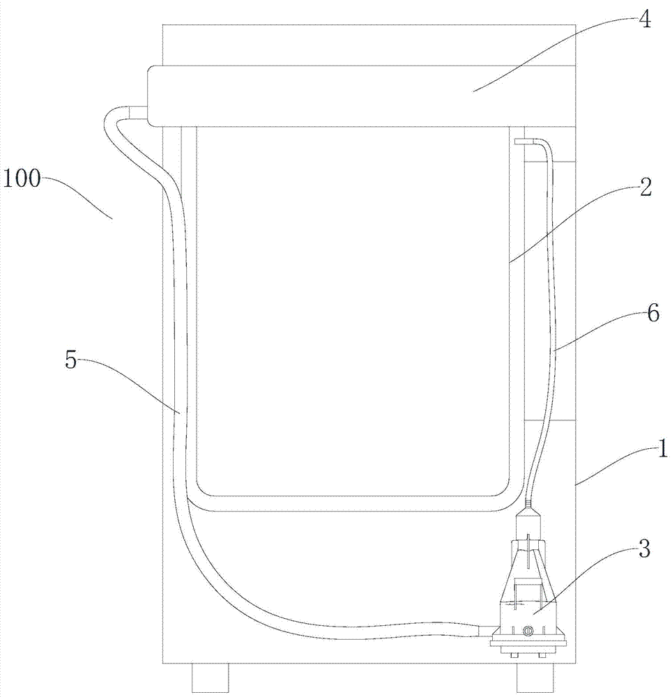 Clothes treating equipment