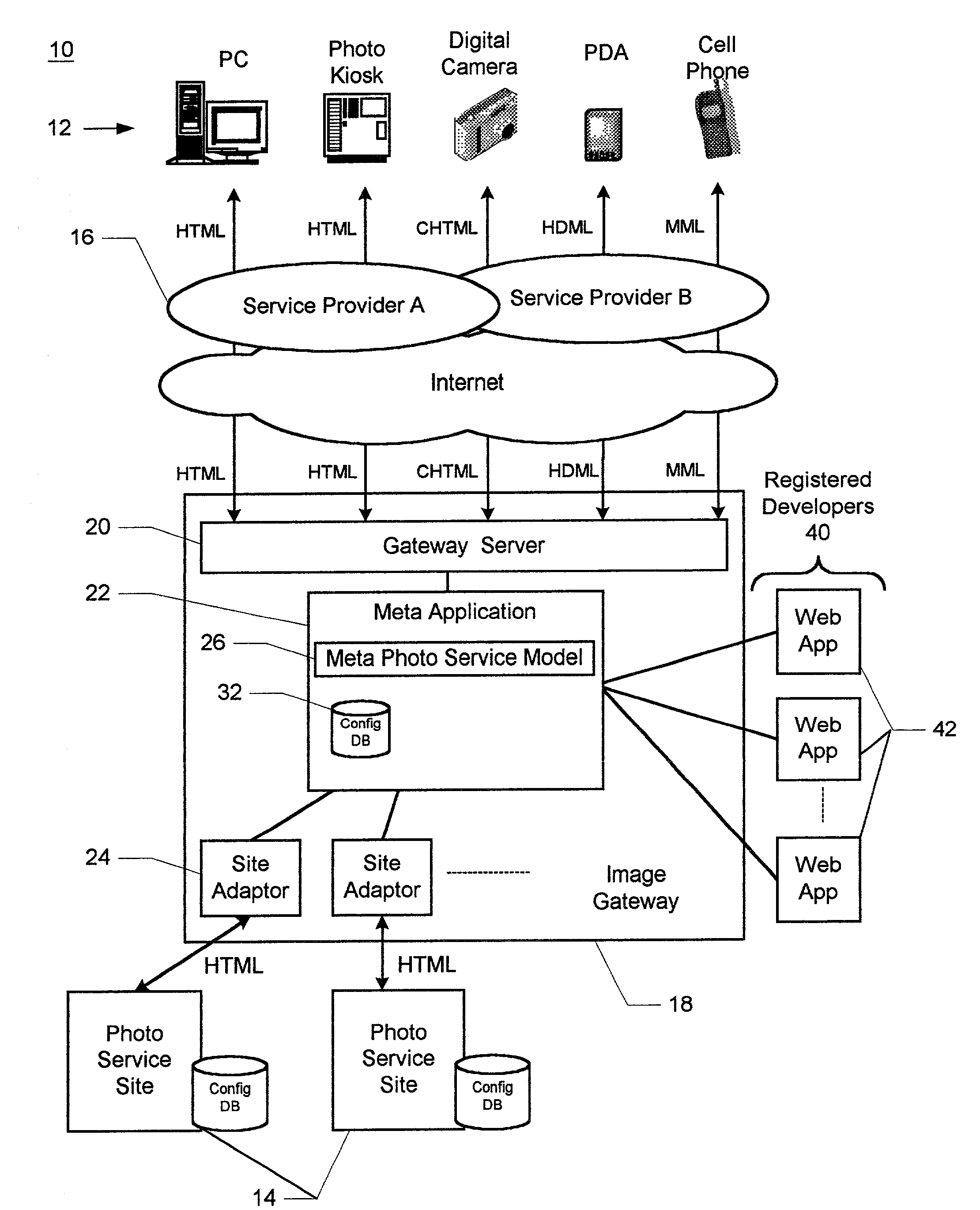 Client-server system for merging of metadata with images