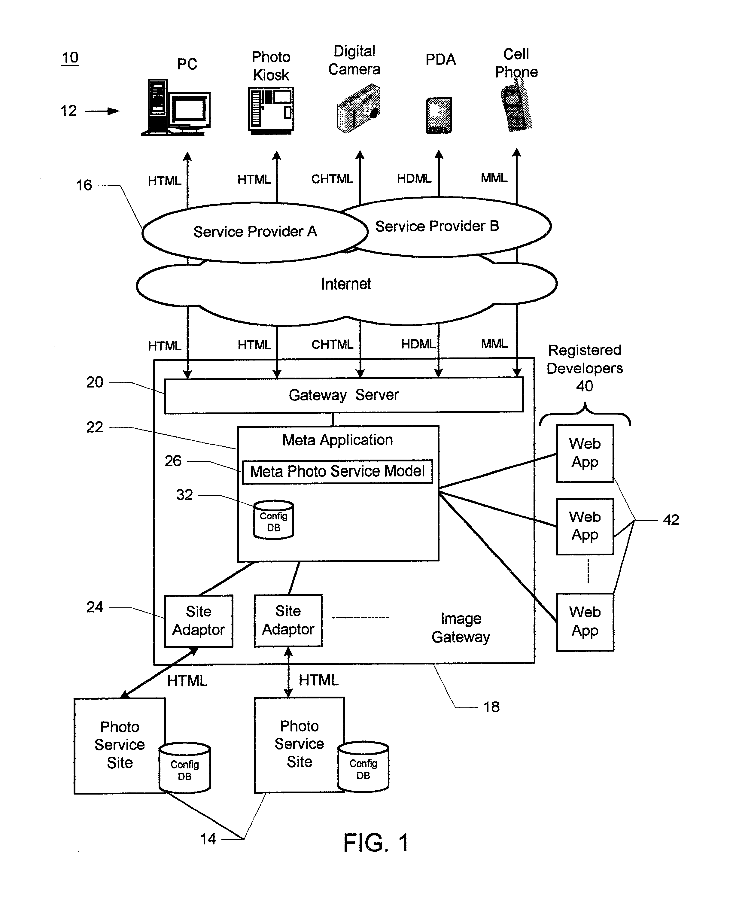 Client-server system for merging of metadata with images