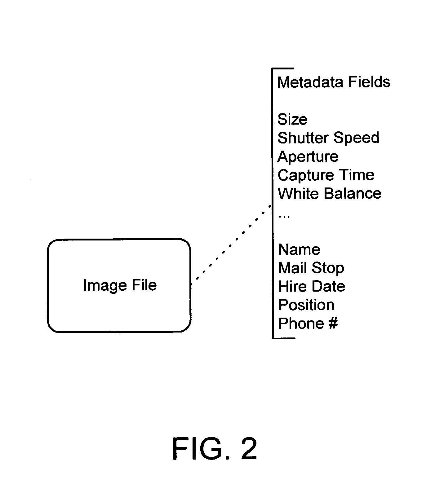 Client-server system for merging of metadata with images