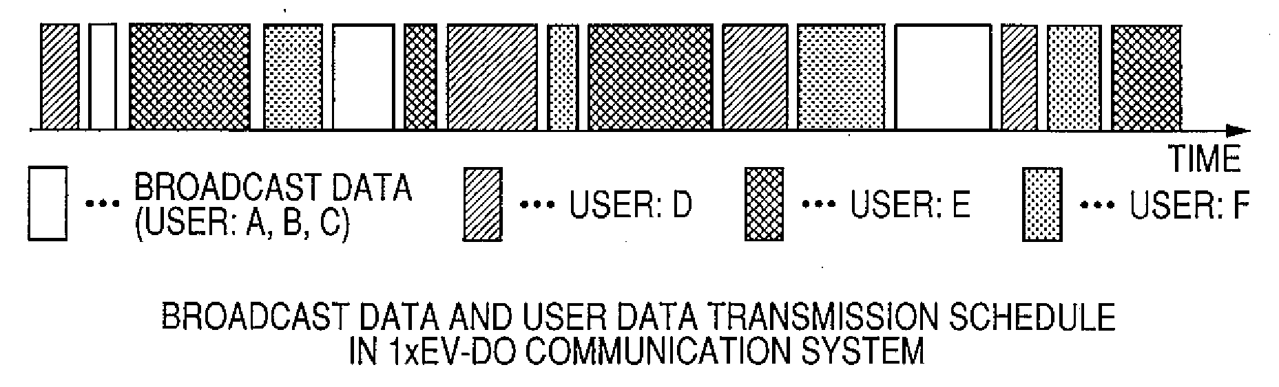 Radio communication terminal, base station, handoff control method, and base station control method