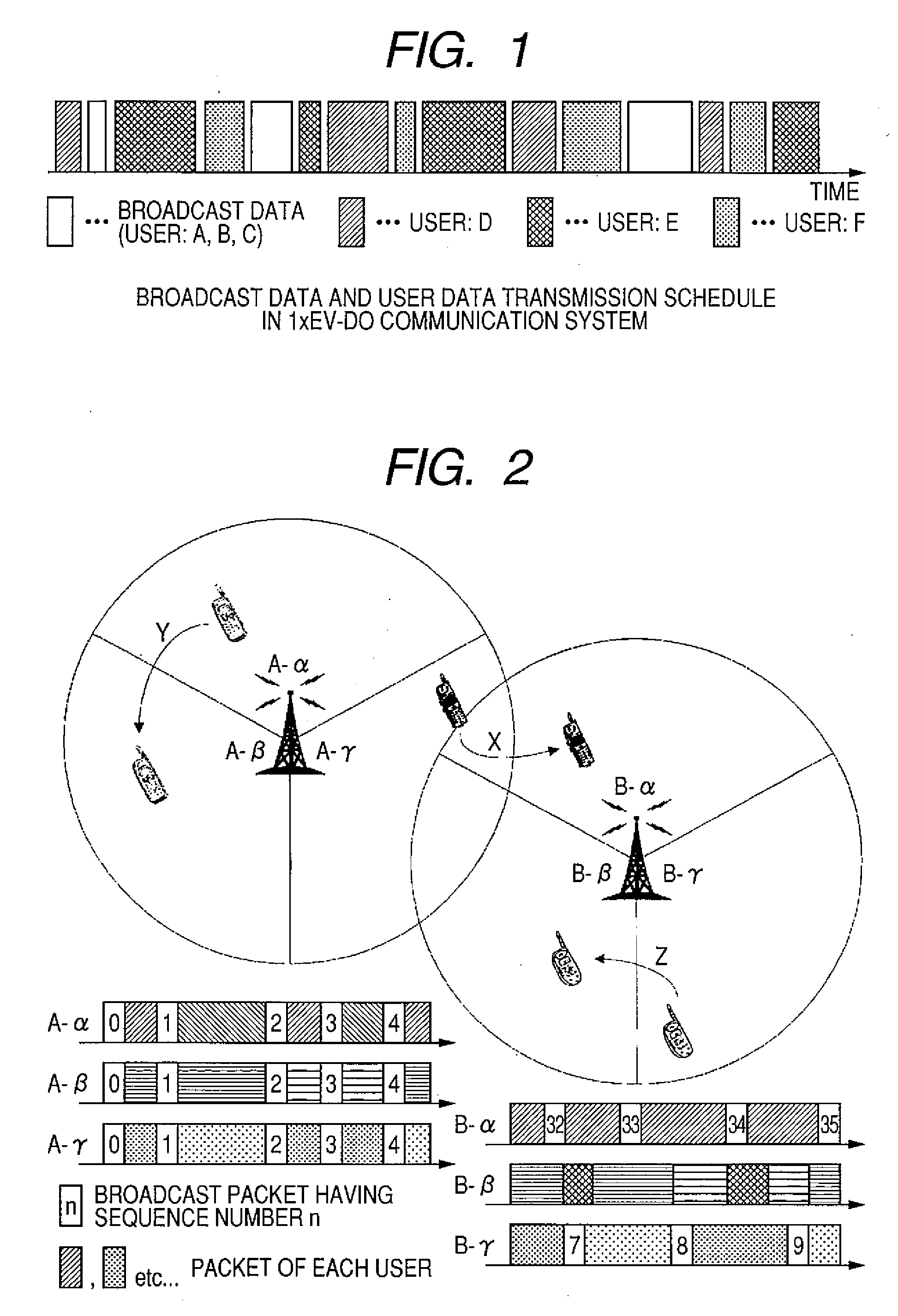 Radio communication terminal, base station, handoff control method, and base station control method