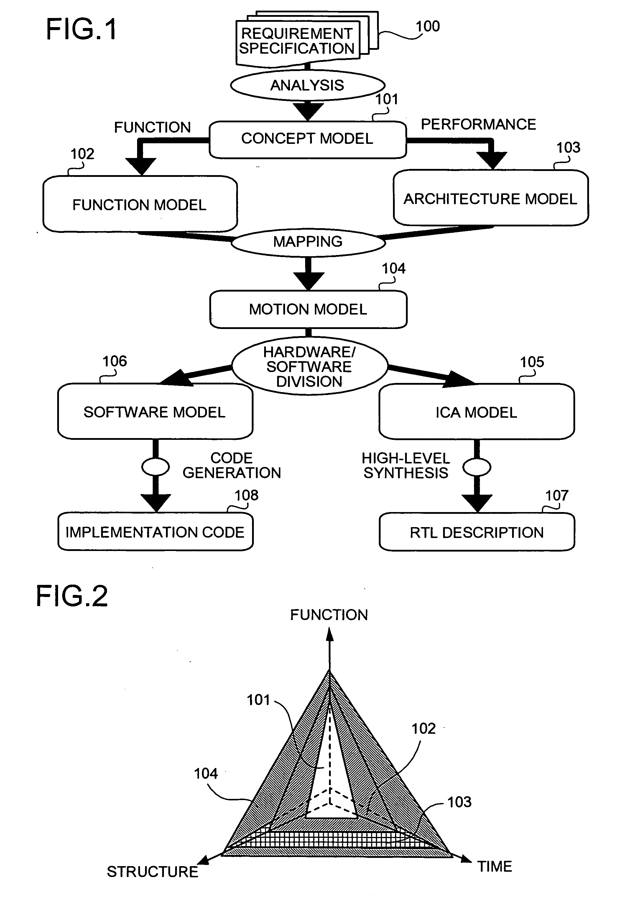 Verification support method, verification supporting apparatus, and computer product