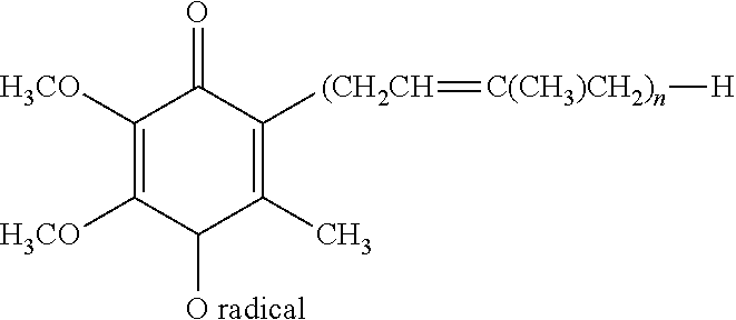 Ubiquinol and alpha lipoic acid compositions