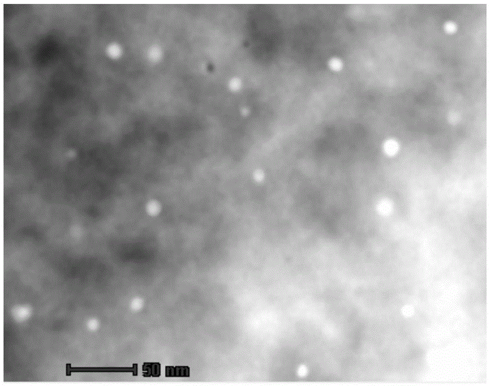 A method for synthesizing 3-chloro-4-methylaniline