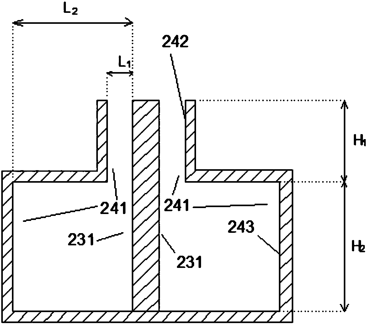 A vacuum ultraviolet light source device