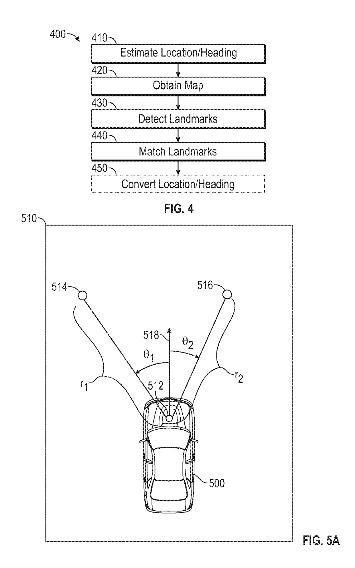 System and method for vehicular localization relating to autonomous navigation