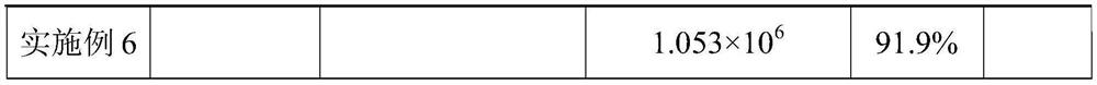 Antibacterial fiber, preparation method of antibacterial fiber and antibacterial product