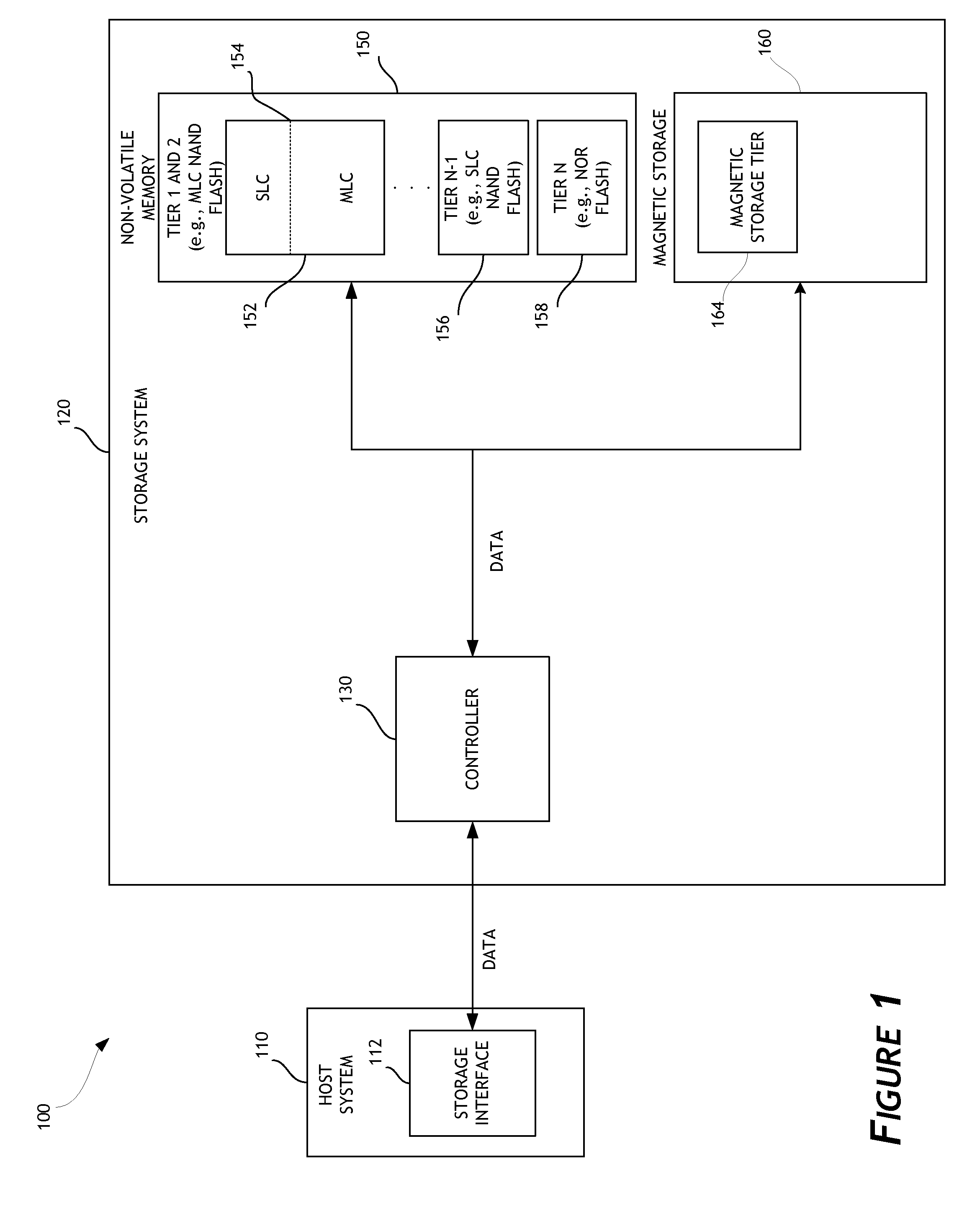 Disk drive data caching using a multi-tiered memory