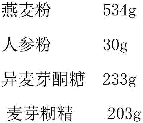 Radix ginseng and oat drink and preparation method thereof