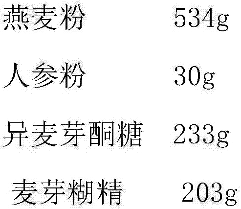 Radix ginseng and oat drink and preparation method thereof