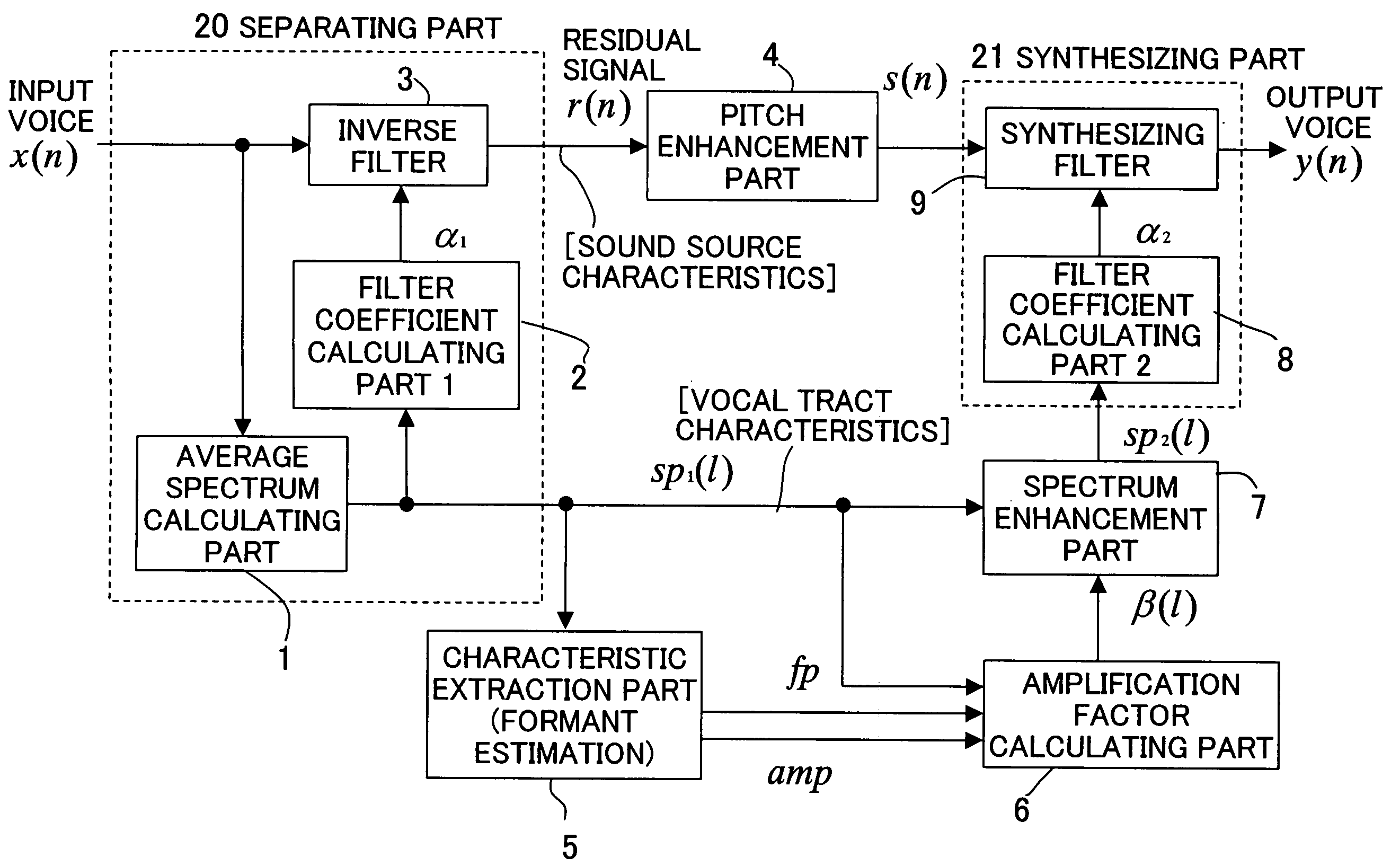 Voice enhancement device