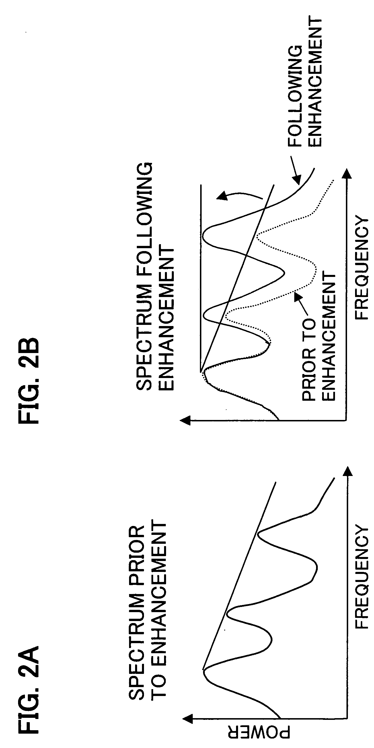 Voice enhancement device