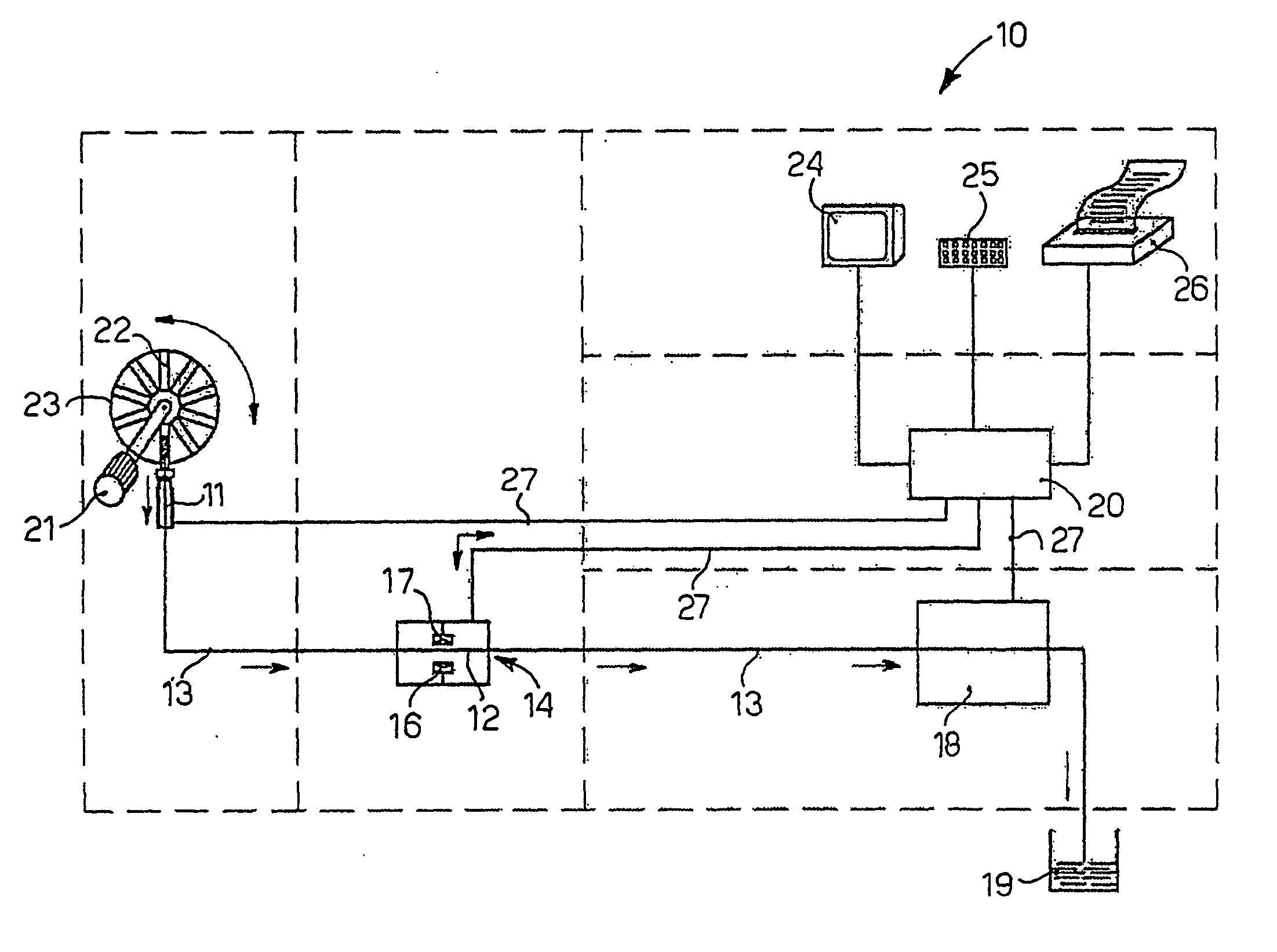 Intergrated apparatus for hematological analysis and related method