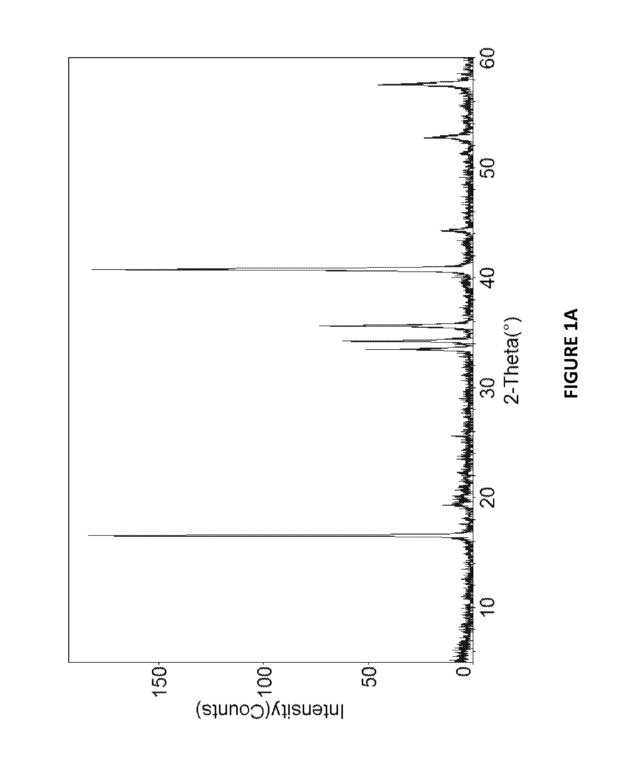 Metallate electrodes