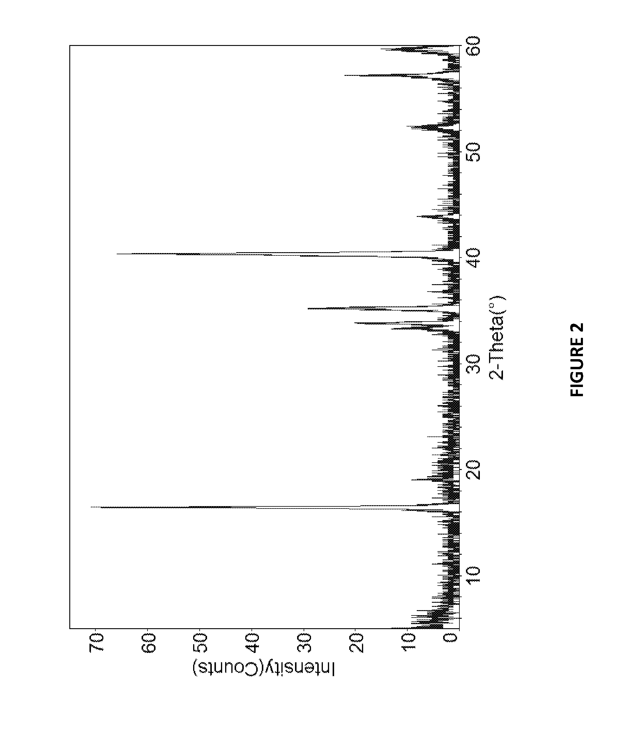 Metallate electrodes