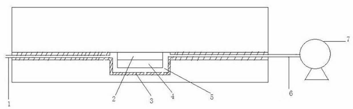 Structure of test cavity