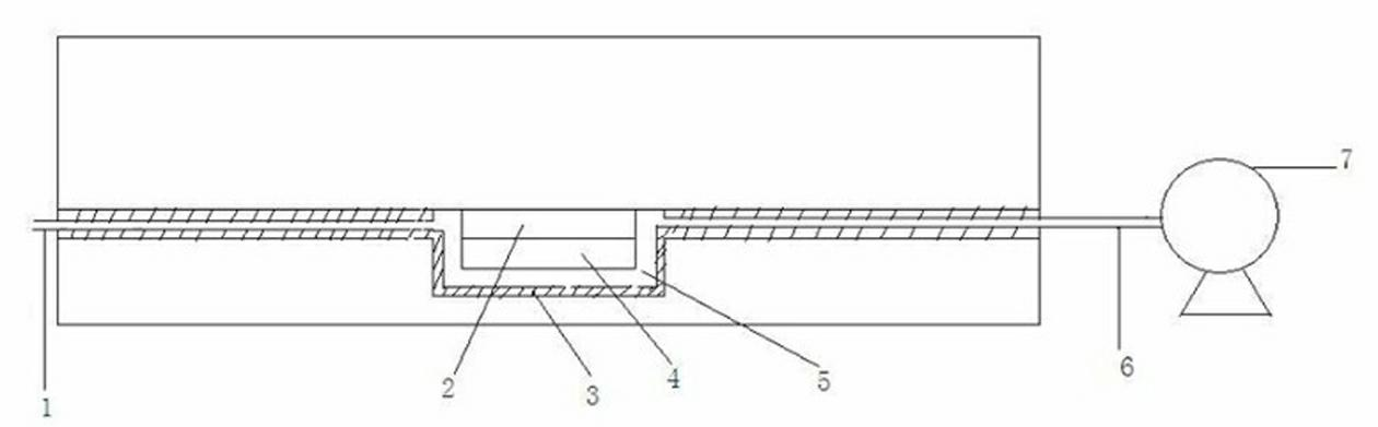 Structure of test cavity