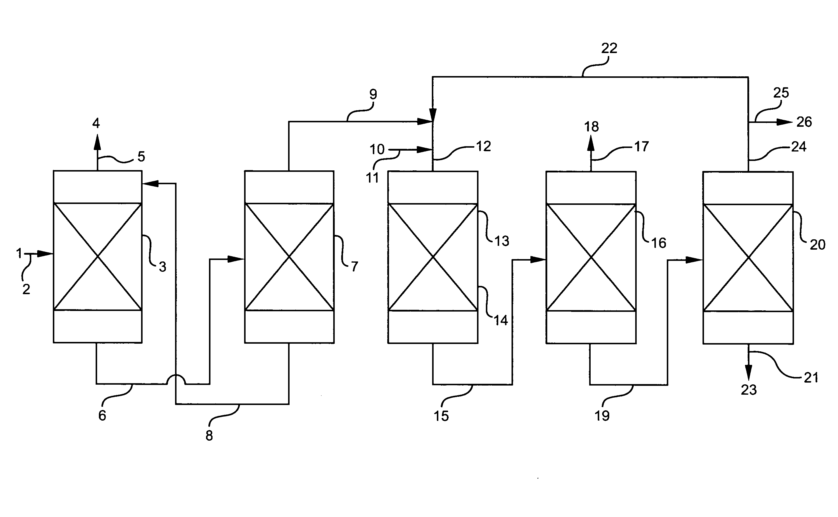 Propylene production