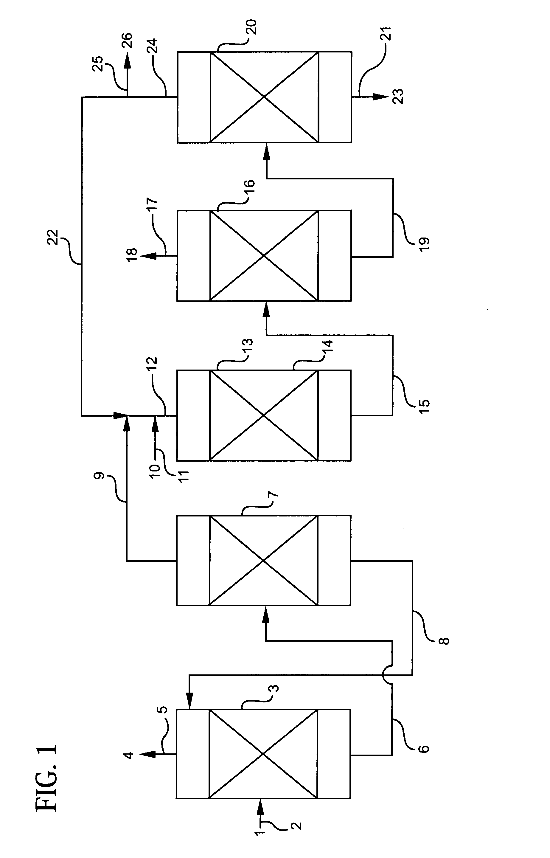 Propylene production