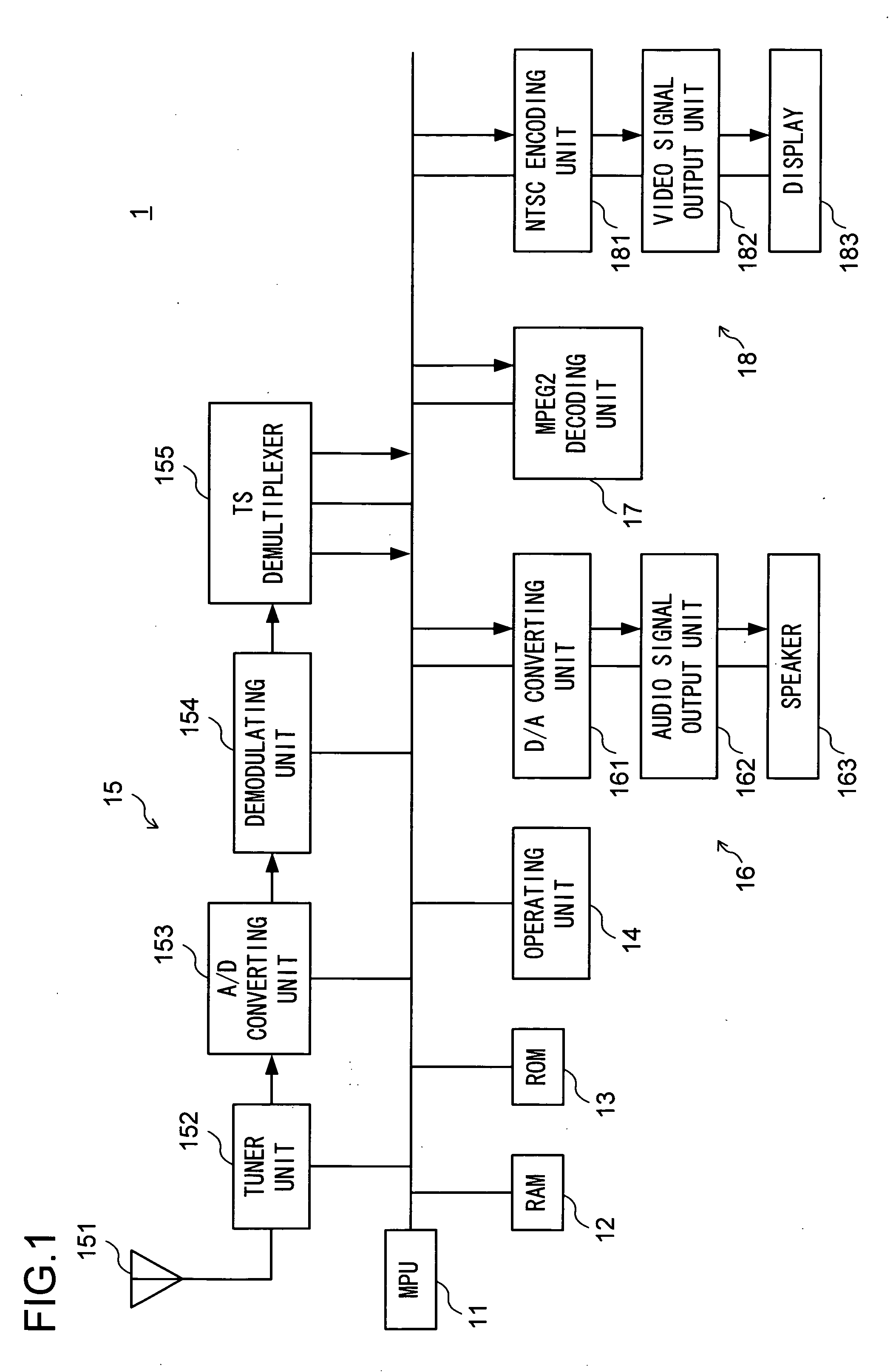 Broadcasting receiving apparatus