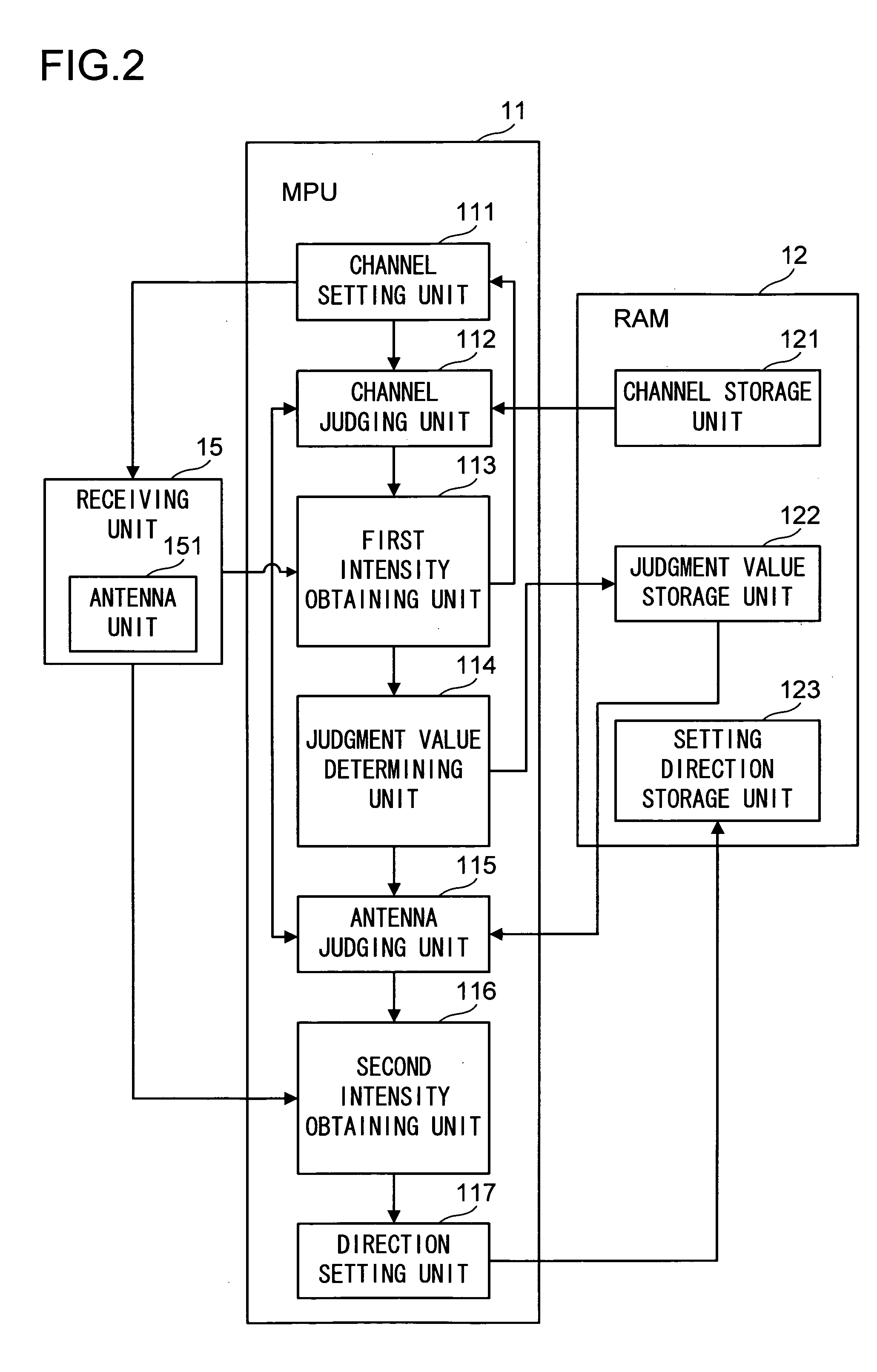 Broadcasting receiving apparatus