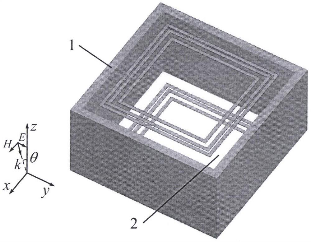 Three-passband frequency selective surface with high selectivity and small passband ratio